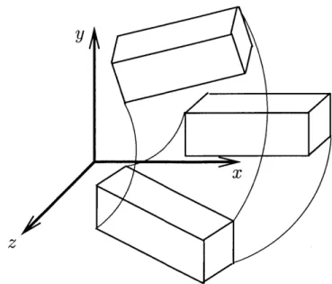 Figure  2-2:  Beam  with  Ox  =  0  transformed  by  TO 1