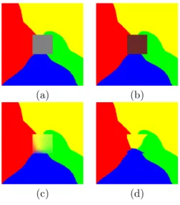 Figure 2: Example of inpainting and influence of the spatiogram energy term E S . (a) Original image