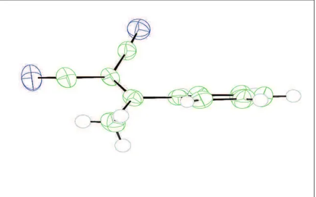 Figure III- 4 : Vue d’une  molécule de α-méthyle-β-dicyanostyrène isolée montre le non planéité  de ce dernier