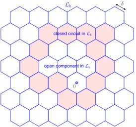 Figure 2. Auxiliary diagrams for proving Lemma 4.1.