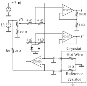 FIG. 6. Schematic of the constant voltage anemometer driver. The operational amplifiers LT 1028, which maintains the constant voltage across the sensor, is wired to produce a 6 kΩ transimpedance gain
