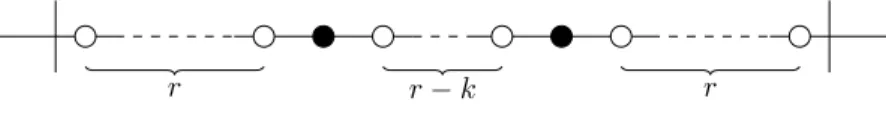 Figure 13: The pattern S for a (2, J0, rK)-code of the cycle C n with n multiple of s (cf