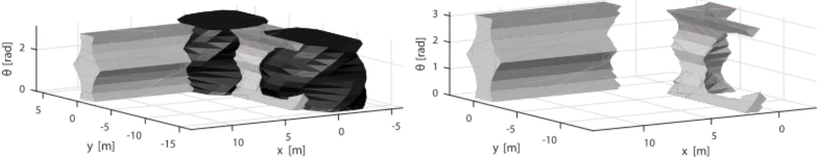 Figure 3-3: The dynamic obstacles (black) and the drivable space (grey) are shown for time 