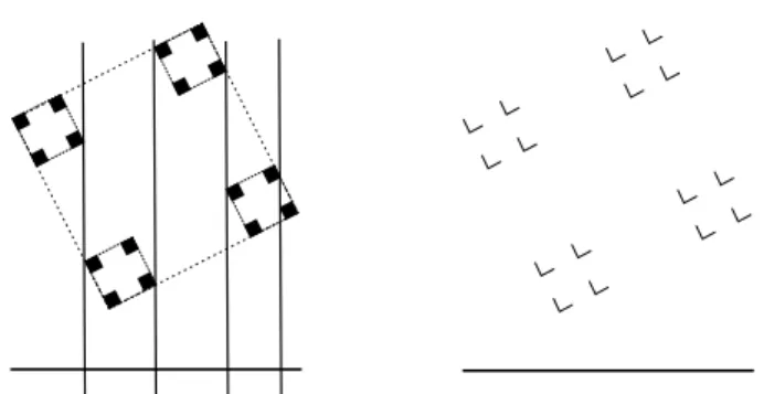 Figure 4. A square Cantor set that projects vertically to a segment, but projects in almost all directions to negligible sets.
