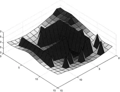 Figure  3-3:  The potential  field  created  by  the  artificial  wave  propagating  in  the maze.