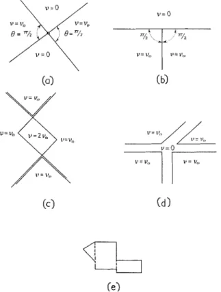 FIG.  3.  Exainples  of  polygonal  areas  on  the  semi-infinite solicl  ~vhose  telnperature clistributions can be obtained by superposition of solutions for 