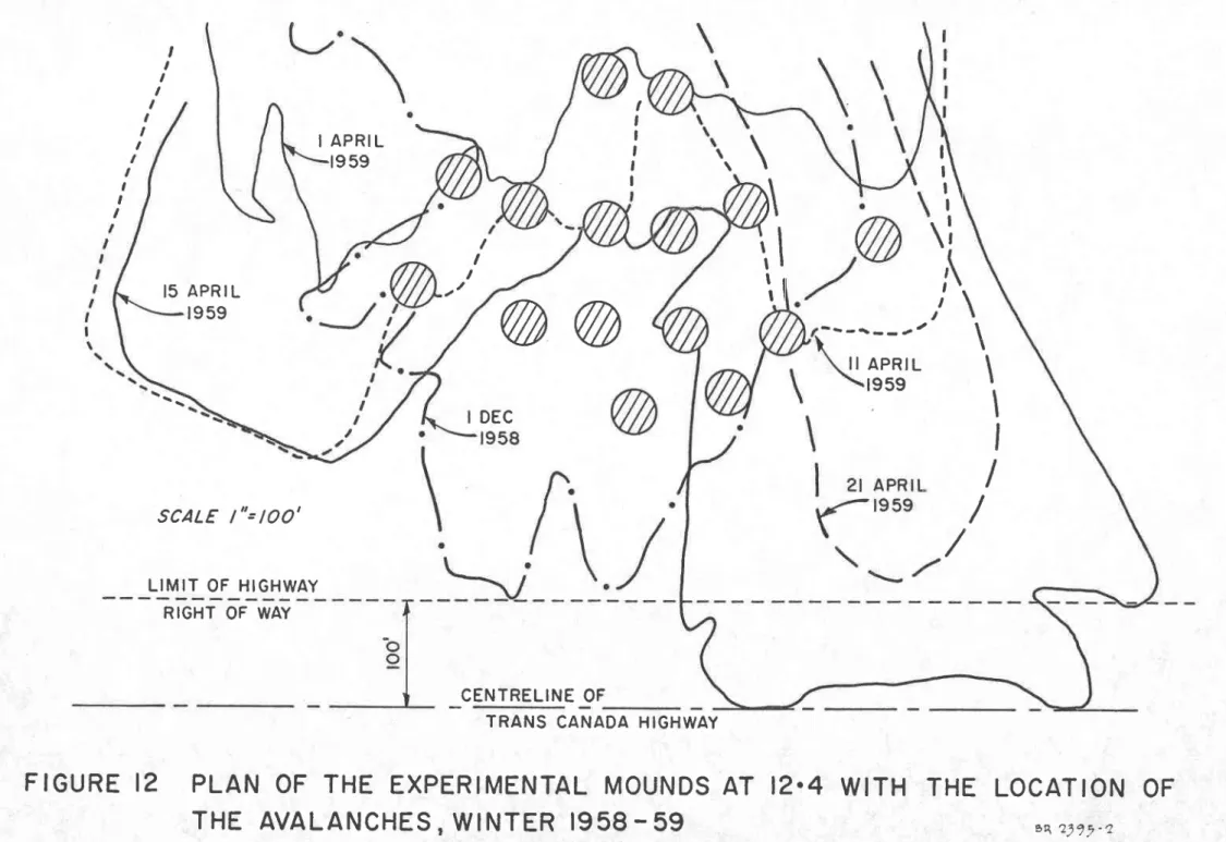 FIGURE  12  PLAN OF THE EXPERIMENTAL  MOUNDS  AT I2.4  WITH THE LOCATION  OF THE AVALANCHES,  WTNTER  t95g - 59  b\2.r1r_2