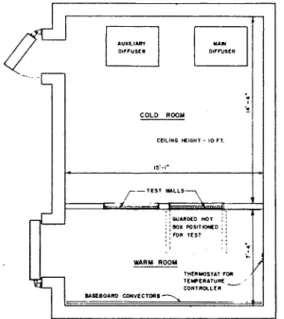 Fig.  1  Plan  view  of  cold  room 