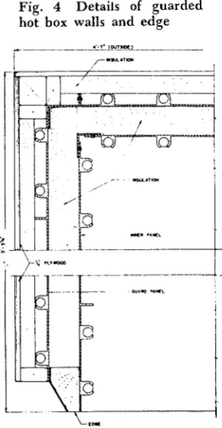 Fig.  4  Details  of  guarded  hot  box  walls  and  edge 