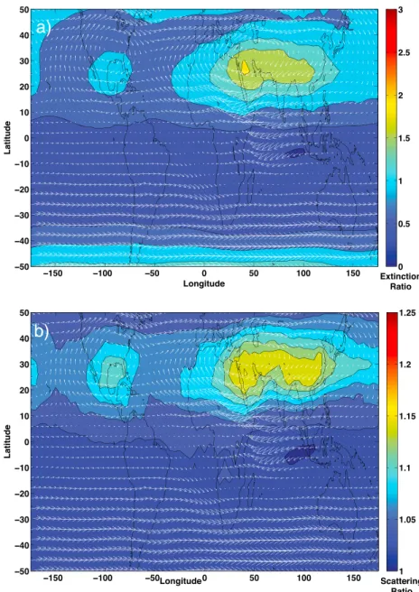 Figure 3. Both panels correspond to the same quantities described in the corresponding panels of Figure 2 except all that panels here are shown at 100 hPa from 50 ◦ S to 50 ◦ N for all longitudes