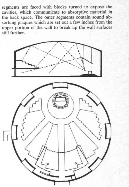 Figure 5  Plan and Section  ol St. Basif  s Church,  Ottawa.