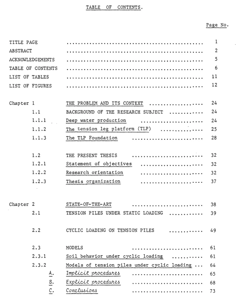 TABLE  OF  CONTENTS. Page  No. TITLE  PAGE  ...............................................