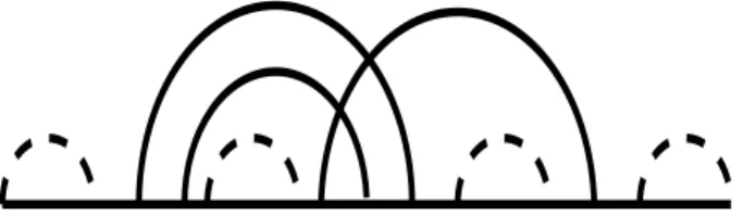 Figure 2: A structure from the L&amp;P class.