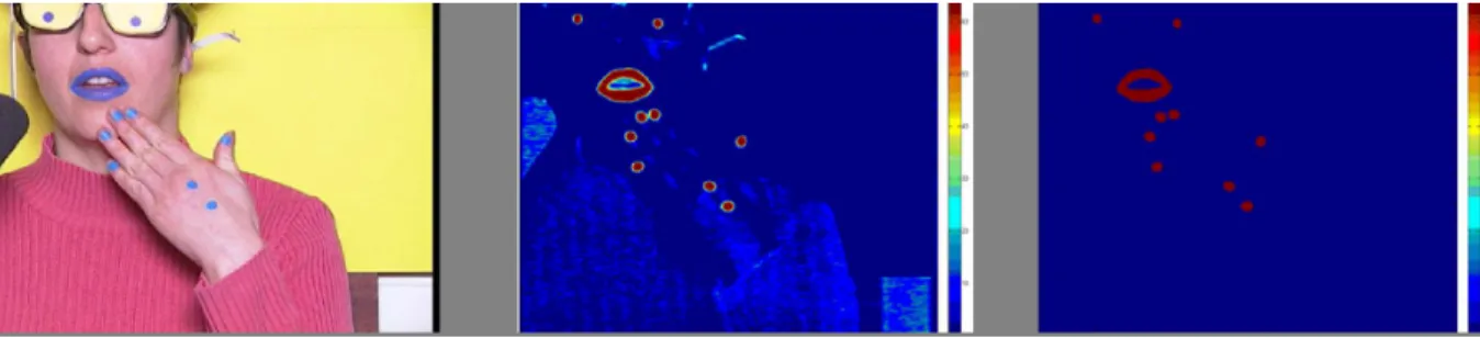 Figure 3: The three-step algorithm applied for lip shape and gesture detection based on detection of blue objects.