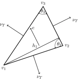 Figure 3: A triangle T = (v 1 , v 2 , v 3 ) ∈ T h together with its outer normals ν T , the normal- normal-ized edge direction e = (v 3 −v 2 )/|v 3 −v 2 | shown and the two angles θ 3 = v \1v3v 2 and θ 2 = v \3v2v 1 .