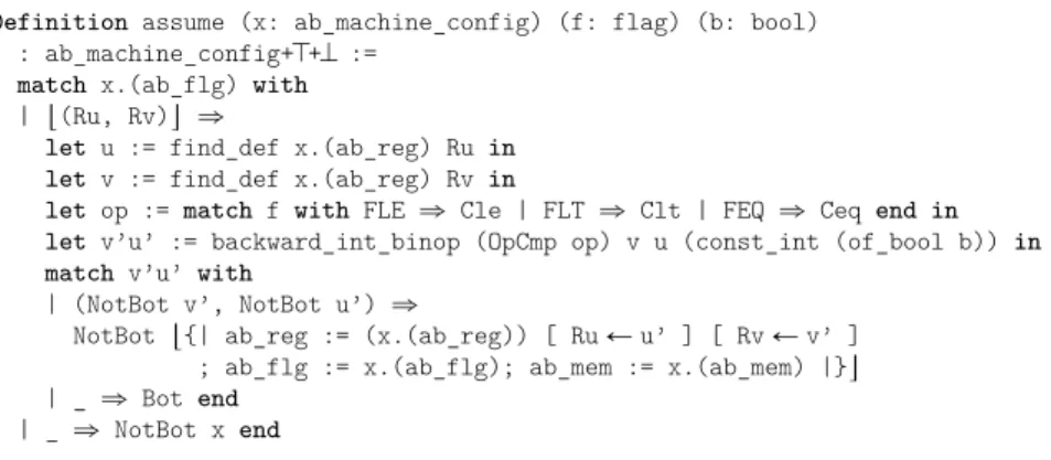 Figure 16 Implementation of the assume transfer function