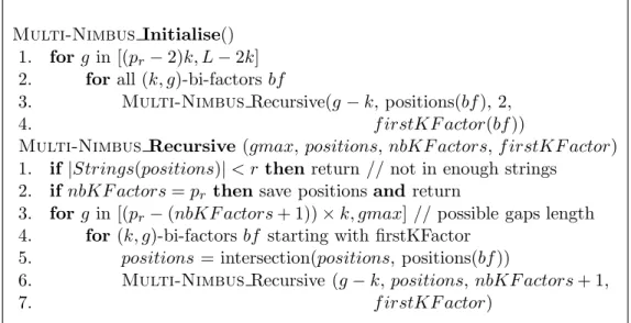 Fig. 2. Extract the positions of all the p r -sets ≤L