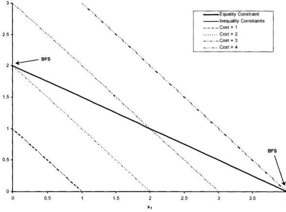 Figure  4-2.  Geometry  of Example  1