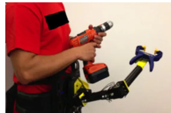 FIGURE 1. SIDE VIEW OF THE LIGHT WEIGHT SRL PROTOTYPE’S RIGHT ARM. 
