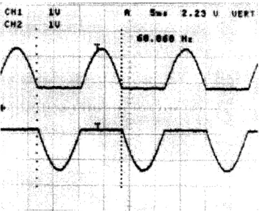 Figure  3-6: the  DG509