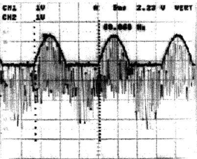 Figure  3-7:  The  solid  waveform  shows  the  High  signal  (the  upper  hysteresis  limit) coming  out  of  the  DG509,  while  the  switching  waveform  is  the  fedback  current