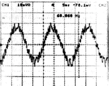 Figure  3-9:  Output  waveform  as  measured  by  a  current  probe  attached  just  before the  load  resistor  R 1  in  Fig