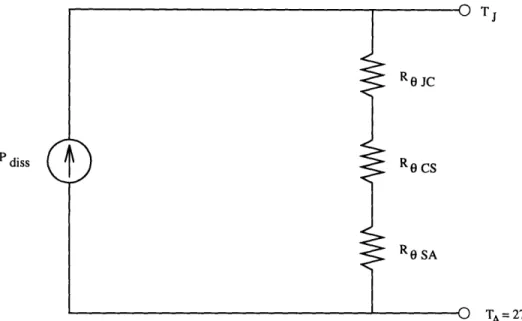 Figure  4-3:  The  thermal  system  used  for  modeling  the  rectifier  device,  the  device casing,  and  the  heat  sink.