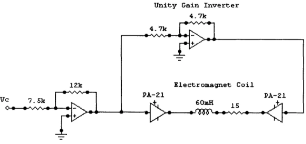 Figure 3-9:  Electromagnet  Coil  Drive Circuitry