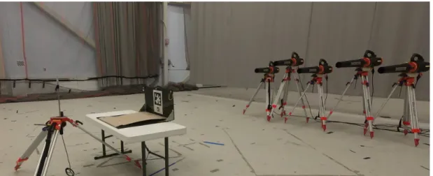 Figure 2-6. Leaf blower array in front of the static platform showing the wind measurement pro- pro-cedure