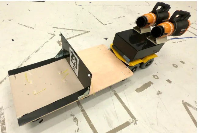 Figure 2-12. Landing platform on a dolly towed by the UGV, showing two cordless leaf blowers mounted on top of the Clearpath Jackal to recreate the conditions of a vehicle moving outdoors at high speed.