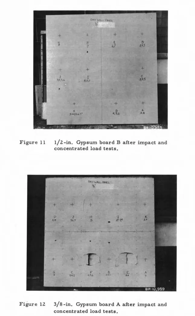 Figure 1 1 1/2 -in. Gypsum board B after impact a n d concentrated load tests.