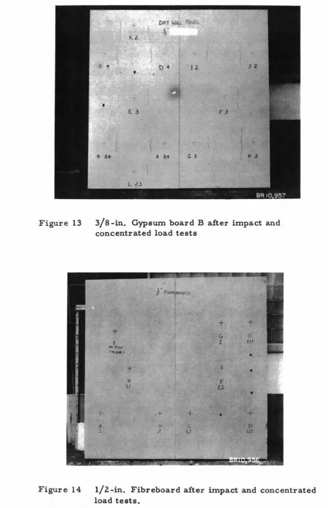 Figure 14 1/2 -In, Fibreboard after impact and concentrated load tests.