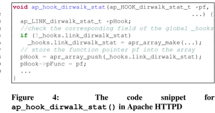 Figure 4: The code snippet for