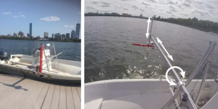 Fig. 3. Test rig and hydrofoil system, secured on the whaler boat. Left: