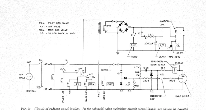 Fig. 2.  Circtlit  of  radiant panel  igniter.  Ifz the solenoid  valve  szuitching  circuit  signal  l a m p s  are  sltozen  in  jarallel  with the solenoid  valves, and  also  to  indicate zultett  the pilot  is lit and when the  m a i n  s i ~ p p l y 