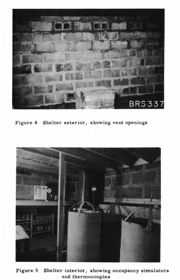 Figure 5 Shelter interior, showing occupancy simulators and thermocouples