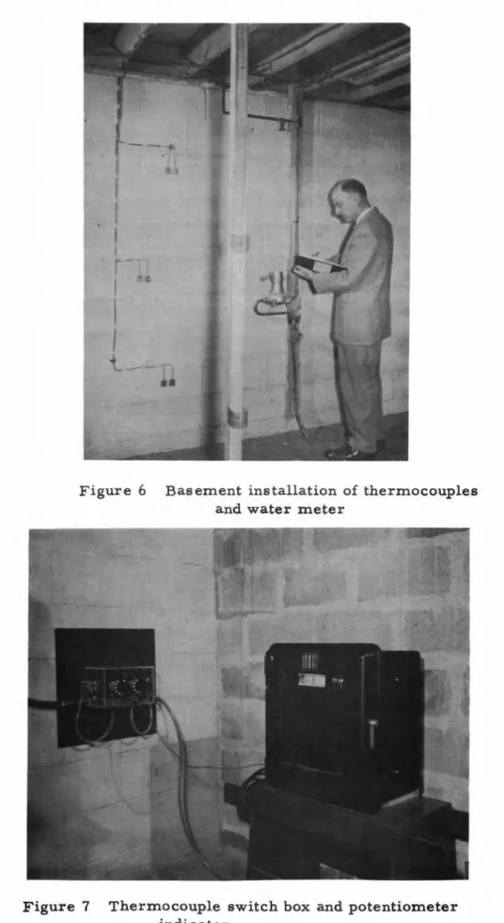 Figure 6 Basement installation of thermocouples and water meter