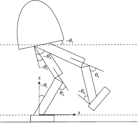 Figure 4-5:  Geometric  drawing of M2 in  x-z  plane.