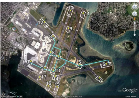 Figure 1. Network model of Boston (BOS) airport. Nodes are marked using white boxes. The links highlighted in light blue constitute the configuration-specific network for departures from Runway 27.