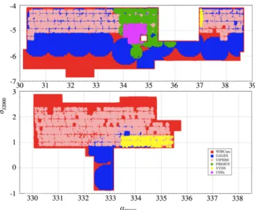 Fig. 1. Footprints of the WIRCam K s -band (red layout and background) and GALEX NUV/FUV (blue circles) observations in the CFHTLS W1 (top) and W4 (bottom) fields