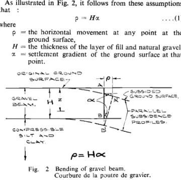 Figure 3 shows the curve of horizontal movement along a typical east-west column line computed by equation (I) together with profiles of the vertical settlement and the thickness of the gravel layer