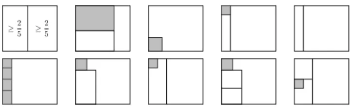 Figure 10: All the cases in NRRP. In each case, the gray rectangle is the one on which the recursive call is made, the white ones are returned zones.