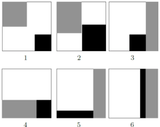 Figure 4: Notation for the case where one processor holds a complete side