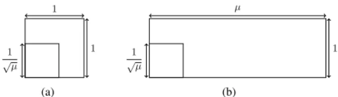 Figure 9: Dominant worst case depending on µ for the Square operation. In summary, x 7→ q x x−1 is decreasing on ]1, 3] and x 7→ √ x(x+1) 2 √