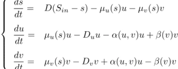 Figure 2. Individuals can detach from an aggregate. An aggregate can be split into smaller aggregates.