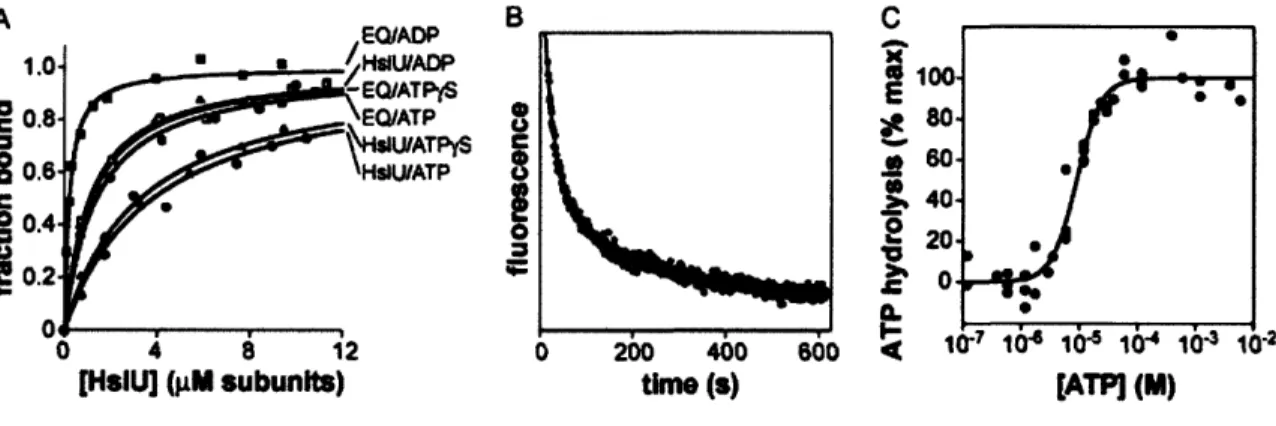 Figure  4 A  R 3C C 03 0 U g S Xa E I- dO
