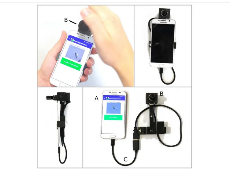 FIGURE 1 | A neuromorphic camera (an ATIS) (B) is plugged into a smart-phone (A) using an USB link (C), allowing mid-air gesture navigation on the smart-phone.