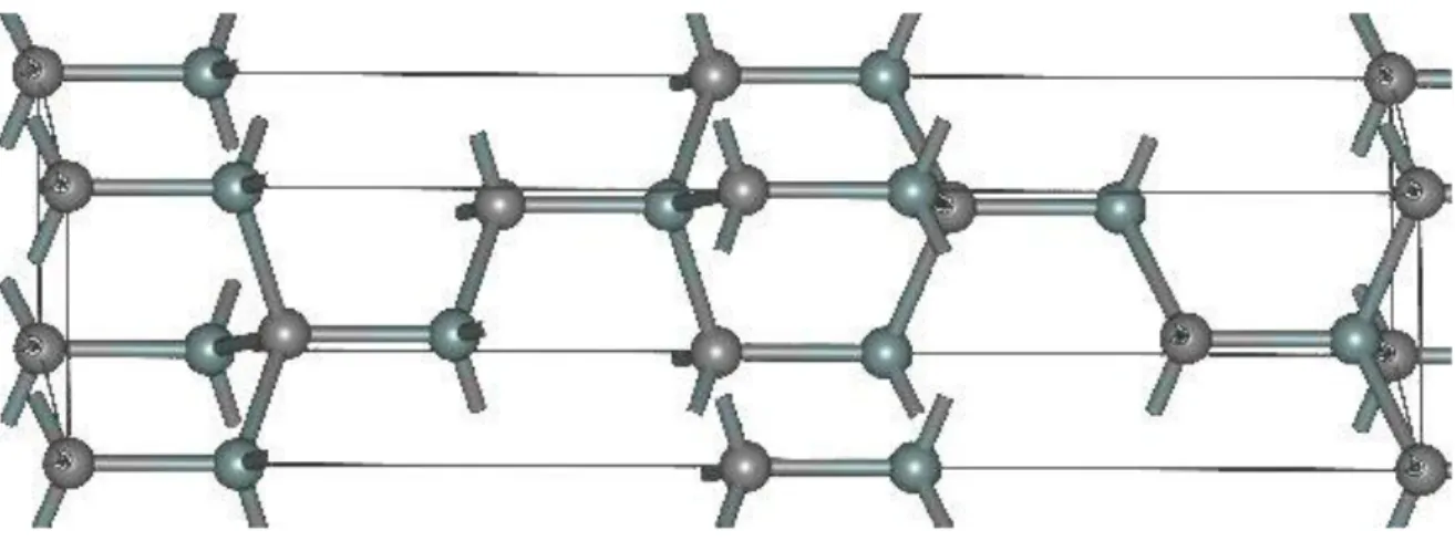 Figure II-6: Structure cristallographique de SiC (6H-SiC)  Dans ce travail, nous nous intéressons seulement au substrat silicium (111)