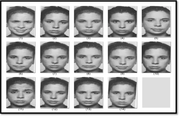 Figure 3 : Exemples d’expressions faciales primaires et secondaires selon  Erkman 