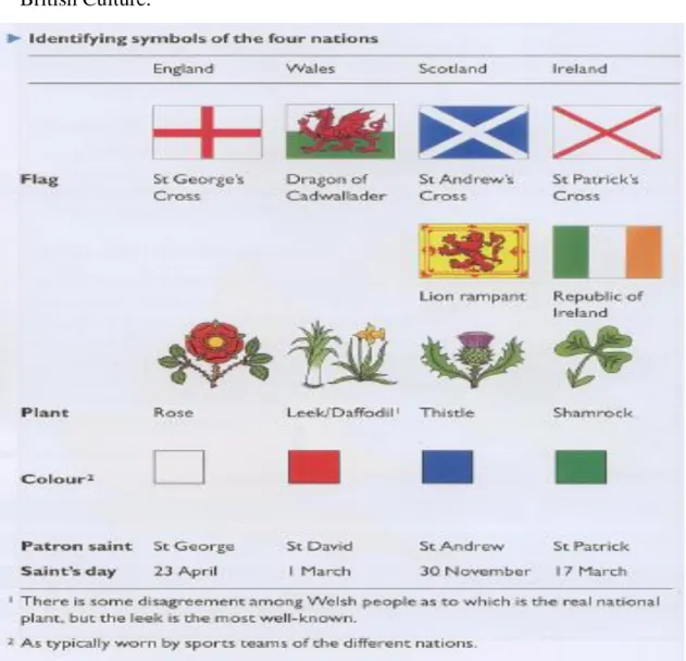 Figure 3.4. Flag (James O'Driscoll, 2003) 